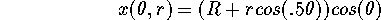 displaymath198