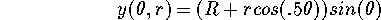 displaymath200