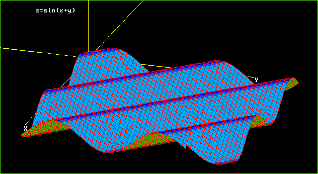 Поверхность z 0