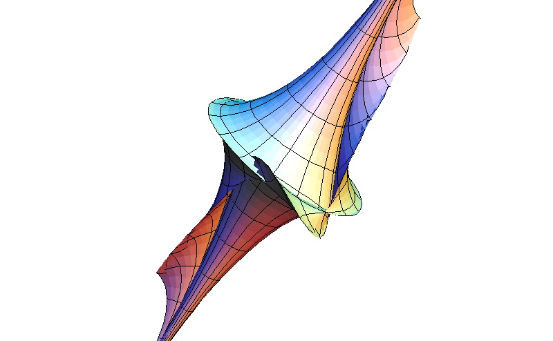 a 2-soliton