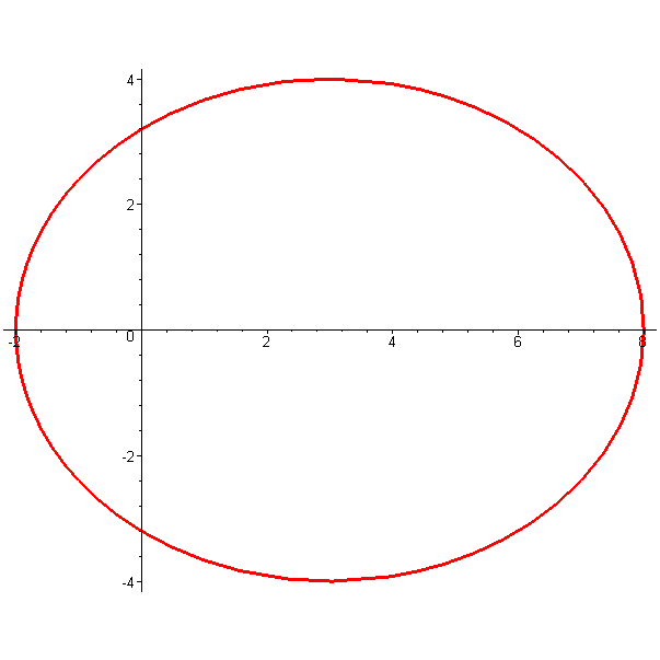 PolarConics.html