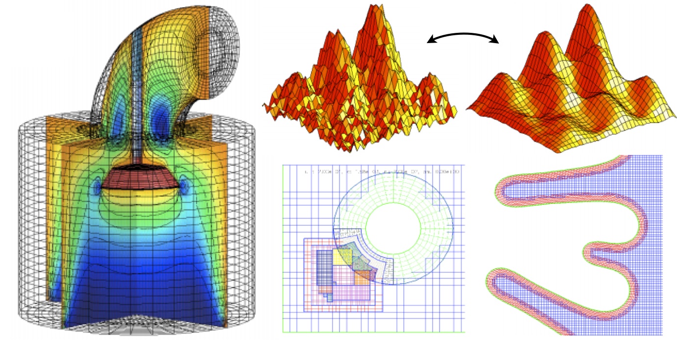 Computational mathematics